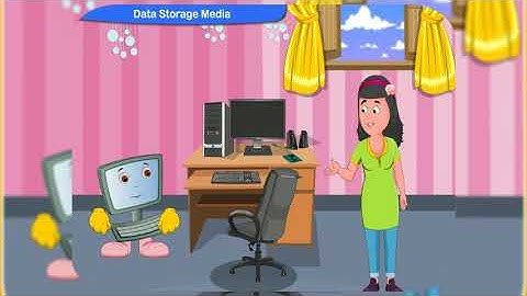 Basics of Computers | What is Computer Memory | Data Storage Systems | RAM & ROM [ Animation ]