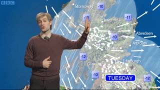 lee nelson s well funny people scottish weather