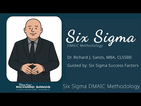 Six Sigma DMAIC Methodology Overview | drrichardsands.com | #sixsigma