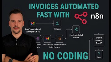 INVOICE AUTOMATION 2025: The Ultimate NO-CODE Solution for Busy Executives