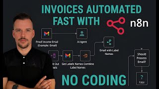INVOICE AUTOMATION 2025: The Ultimate NO-CODE Solution for Busy Executives