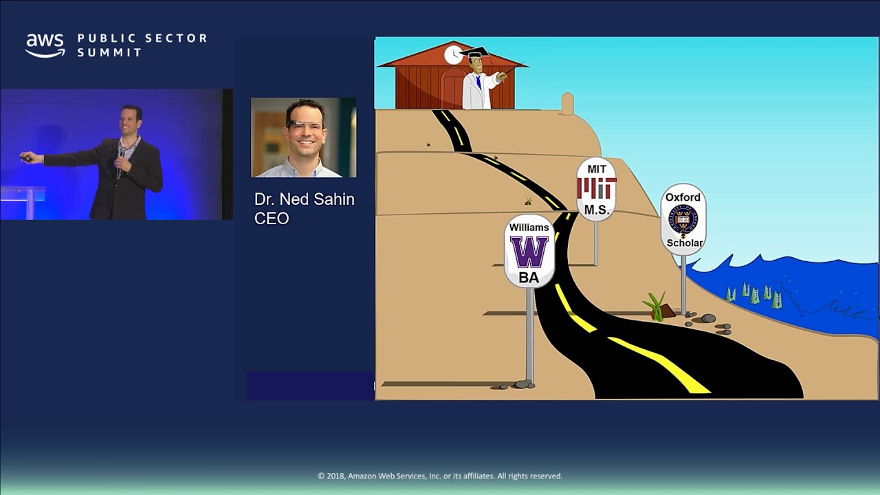 How Brain Power is Using AWS-Powered AI in their Mission to Help People with Autism