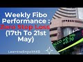 Weekly Fibo Performance : Zero Stop Loss  (17th To 21st May)