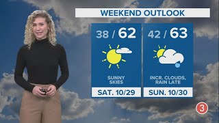 Friday's extended Cleveland weather forecast: More sunshine in time for the weekend
