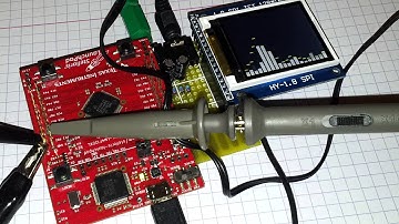 Stellaris launchpad frequency analyzer - WIP