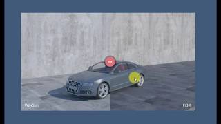 3ds Max HDRI Sky & VraySun
