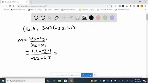 Sketch the graph of a twice-differentiable function y=f(x) that passes through the points (-2,2),(-…