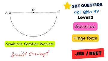 Hinge Force on a Semicircular Wire | Rotation of Rigid Body | SBT QNO 97 -Level 2 | JEE / NEET