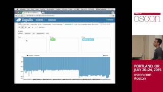 OSCON 2015: Build Your First IoT App Today with Open Source — Part 4