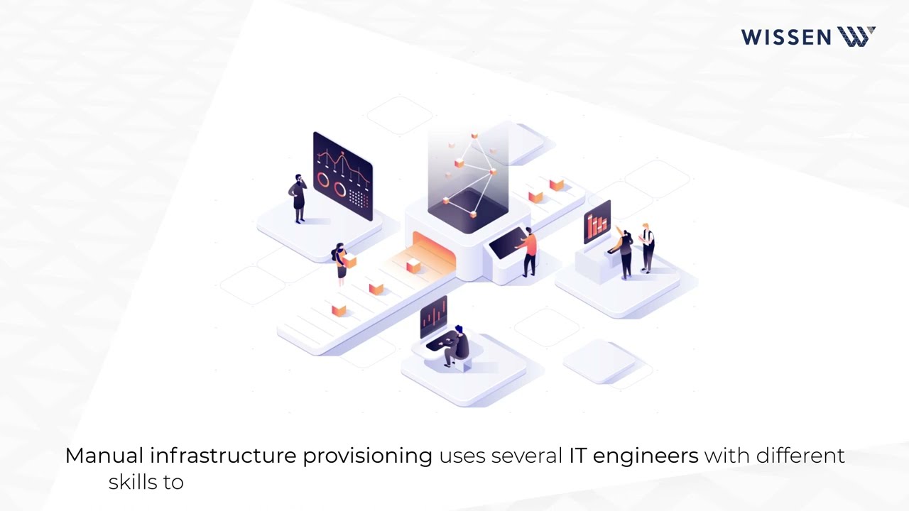 Wissen Infrastructure as Code (IaC) Accelerator