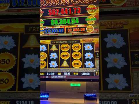 Inloggen op DragoBet: Uitgebreid assortiment online casino spelen in Nederland