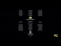 Fortnite Clubhouse Royale Candyrainbowverse Clubsweetadvance Lightning Toonami IRTR Ending Credits