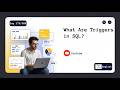 Day 173/365 | What Are Triggers in SQL? | English