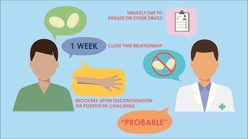 Adverse Event Reporting Made Easy for Healthcare Professionals