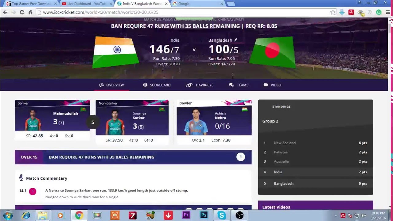 Bangladesh Score Card , India Vs Bangladesh , World Cup T20, Live Score
