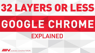 32 Layers or Less - Google Chrome Logo - Black Ops 2 Emblem Editor