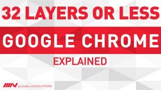 32 Layers or Less - Google Chrome Logo - Black Ops 2 Emblem Editor
