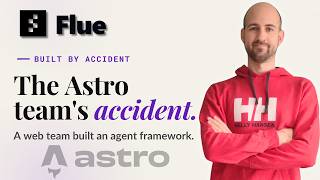 Flue vs Claude Code vs Mastra — Which Agent Framework Wins