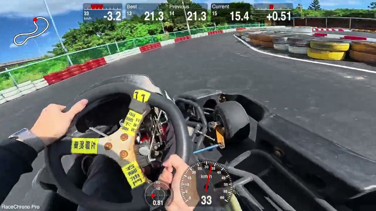 樂福卡丁車 新址新賽道體驗 Best: 21.3 | 2025/11/15