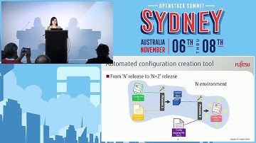 Making fast forward upgrade OpenStack possible with configuration mapping tool