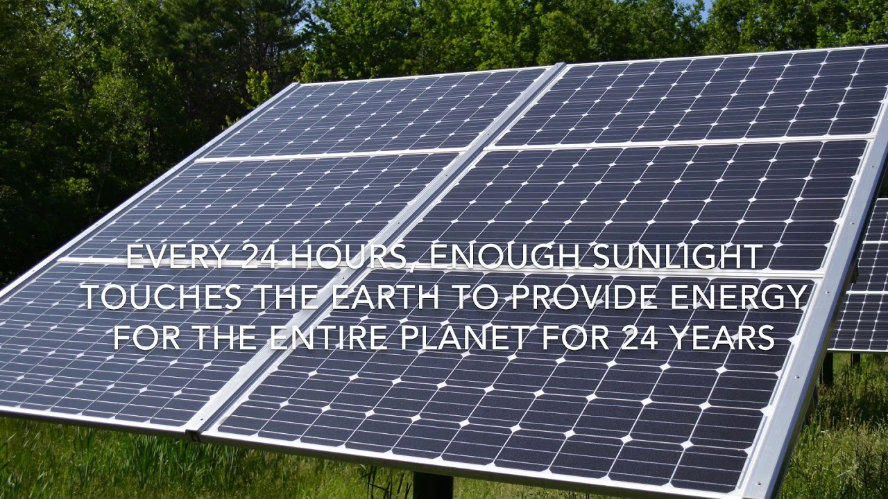 Technological Intervention in Sustainability