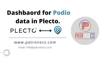 Dashbaord for Podio data in Plecto