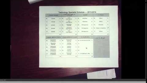 Best Results & Troubleshooting with the RecordEx Document Camera