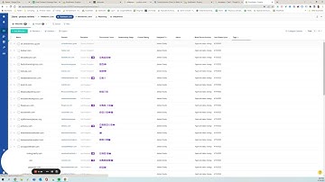 Backlink Building Outreach on BuzzStream