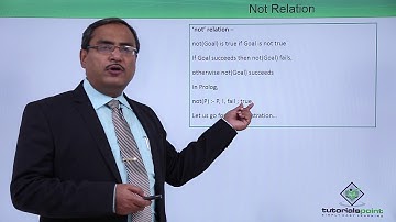 Prolog - Not Relation