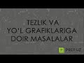 Fizika - Tezlik va yo&#39;l grafiklariga doir masalalar // PREP.UZ