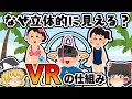 【ゆっくり解説】なぜ「VR」は立体的に見えるのか？