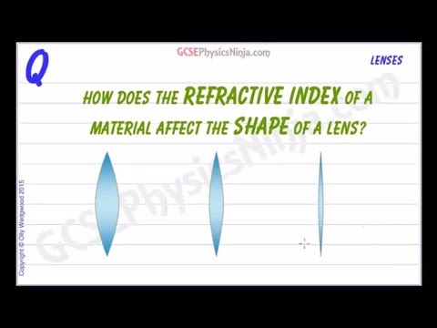 Refractive Index and Lens Shape - Physics of Light