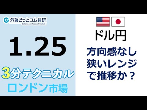 ドル/円見通し 「方向感なし、狭いレンジで推移か？」見通しズバリ！3分テクニカル分析 ロンドン市場の見通し　2023年1月25日