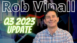 Super Investor Rob Vinall Buys Meta, Wix, and PDD stock  |  RV Capital Portfolio Update