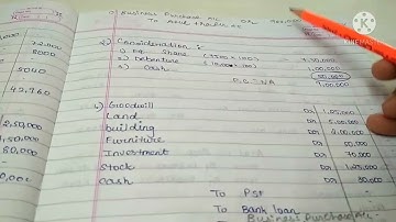 Accounts Fy B.com sem 2 Bsiness purchase Part 4