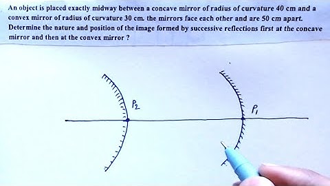 Ray optics | Physics | Class 12 | Pyq | An object is placed exactly midway | s l arora  | Neet | Jee