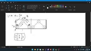 LeetCode Problems - Binary Tree Inorder Traversal