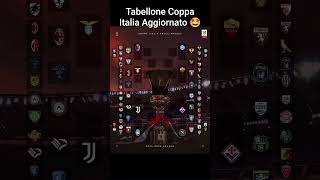 Tabellone Coppa Italia Aggiornato 🤩 Tabellone Coppa Italia Aggiornato 🤩