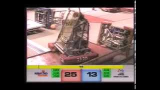 2012 North Star Match90