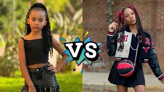 Malu Veiga vs Lil Raspberry Body Transformation 💫From Baby To Now 2026 