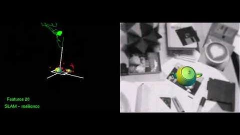 Robust Real-time Visual SLAM Using Single Camera