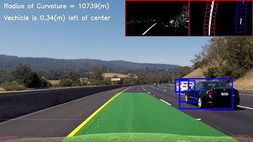 Line lane detection and Car Detection using deep learning algorithm faster rcnn