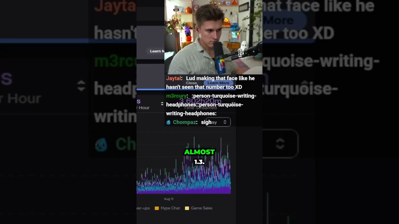 Streamer's Wild Twitch Earnings Exposed