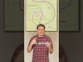 How is this Iowa town INSIDE Nebraska?