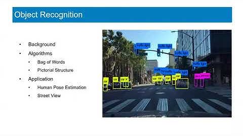 Comp90018 Assignment1