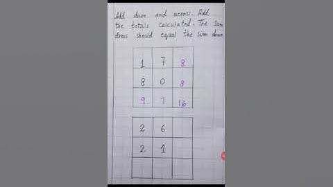 Class 1 Maths lecture 3 week 9