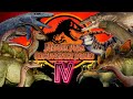 Jurassic World Evolution species analysis [Four]