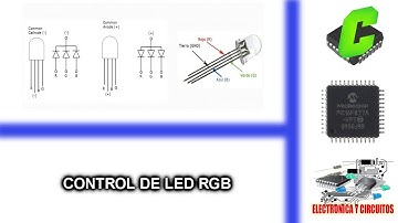 23.- CURSO MICROCONTROLADORES PIC - CONTROL DE LED RGB