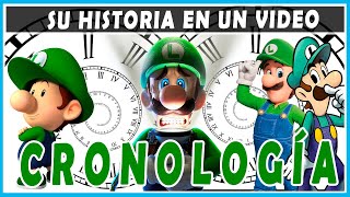 La CRONOLOGÍA de LUIGI (hasta Super Mario Bros Wonder) | N Deluxe