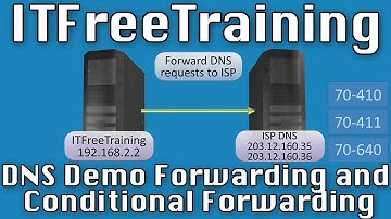Configuring DNS Forwarding Conditional Forwarding